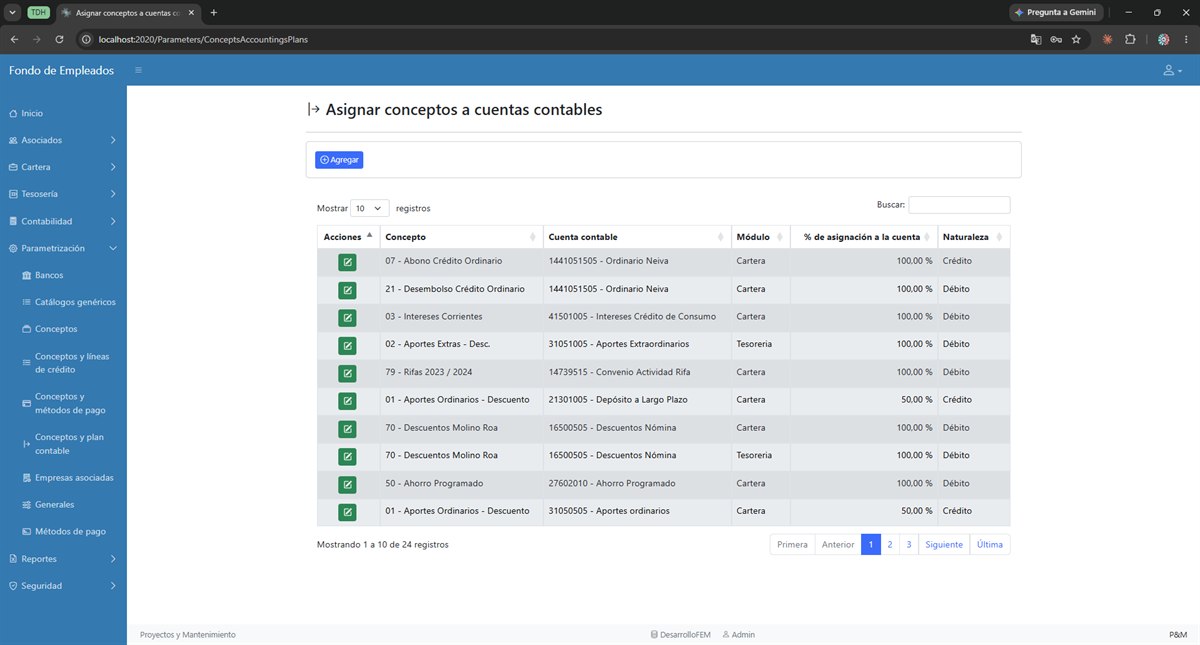 Asignación de cada concepto a sus cuentas contables, con porcentaje y naturaleza.