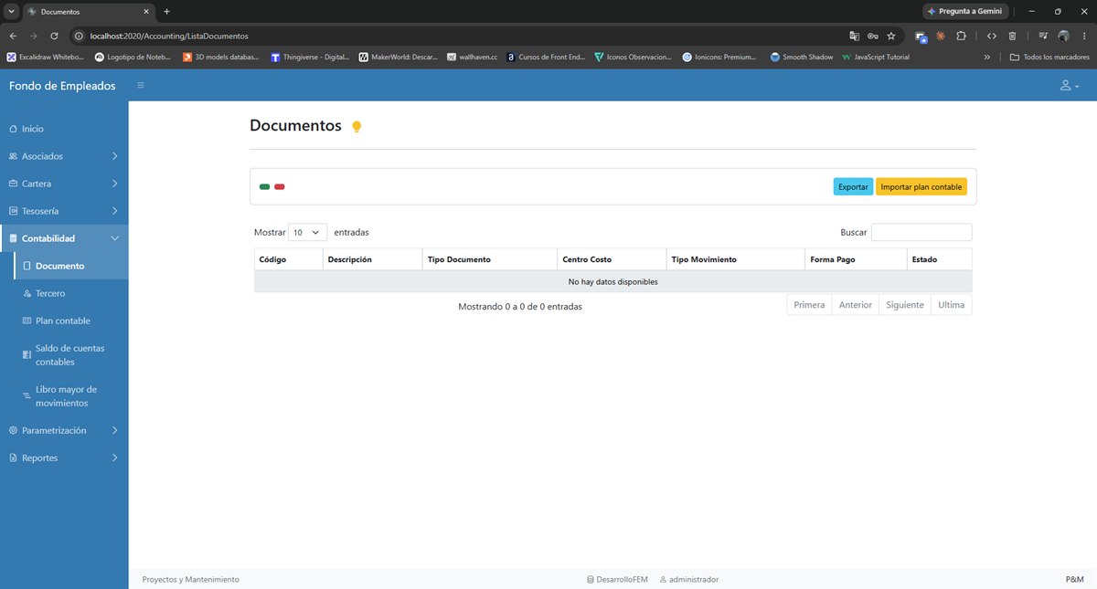Listado de los documentos contables que soportan los registros.