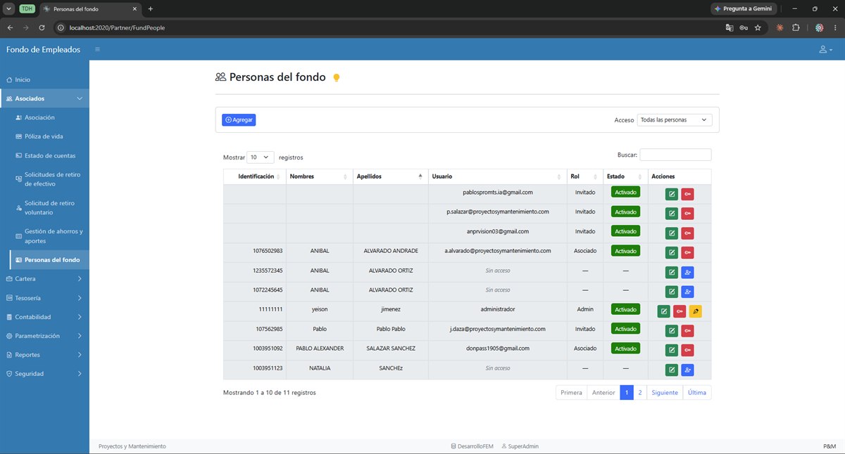 Listado de personas del fondo: cada fila muestra identificación, nombres, apellidos, usuario, rol y estado, con las acciones disponibles al final.