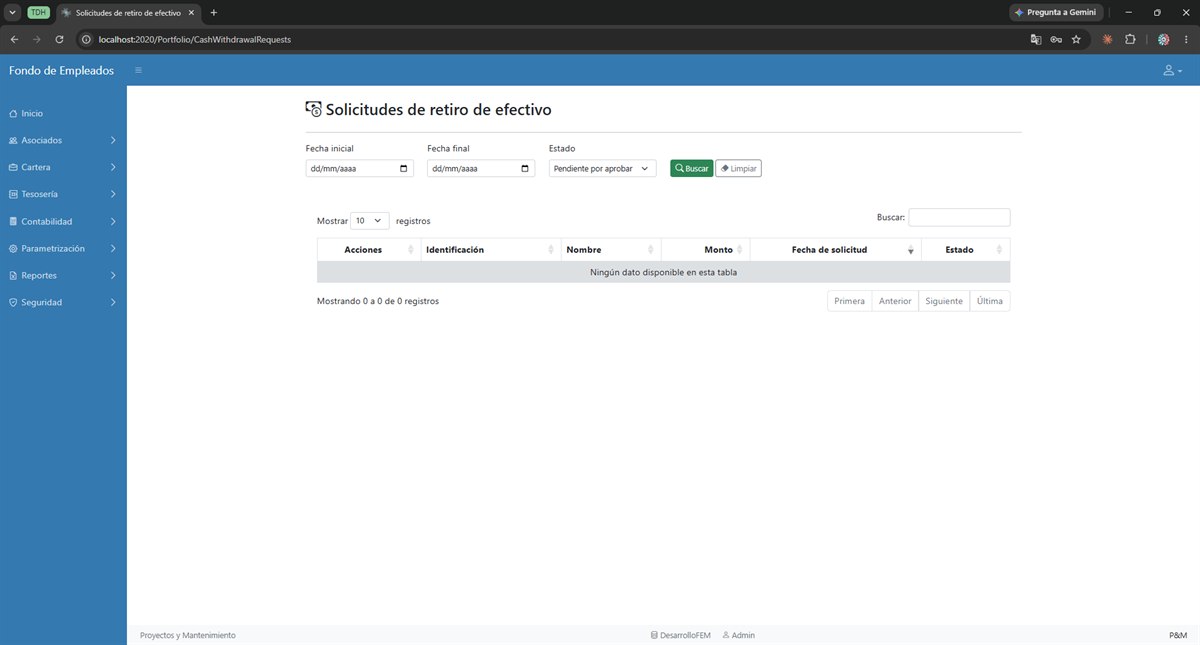Listado de solicitudes de retiro de dinero pendientes de decisión.